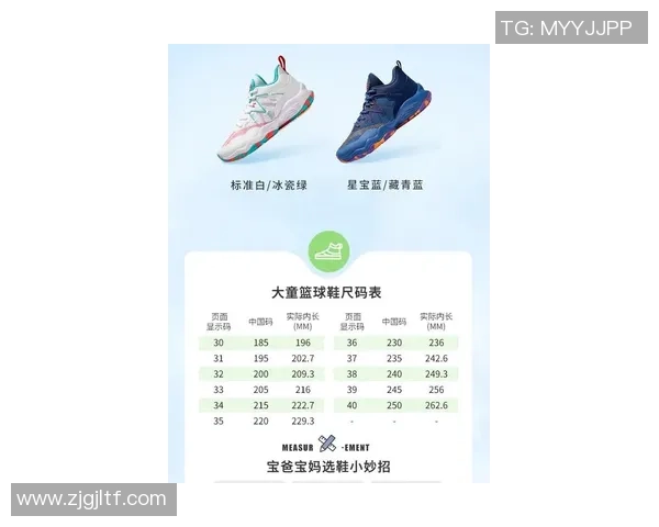 2023年最受欢迎的儿童篮球鞋排行榜推荐适合不同年龄段小球员的选择
