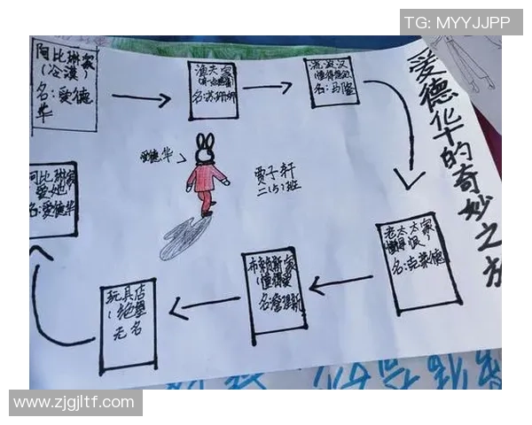 小不点大篮球的奇妙冒险与成长之旅 小不点大篮球的奇妙冒险与成长之旅